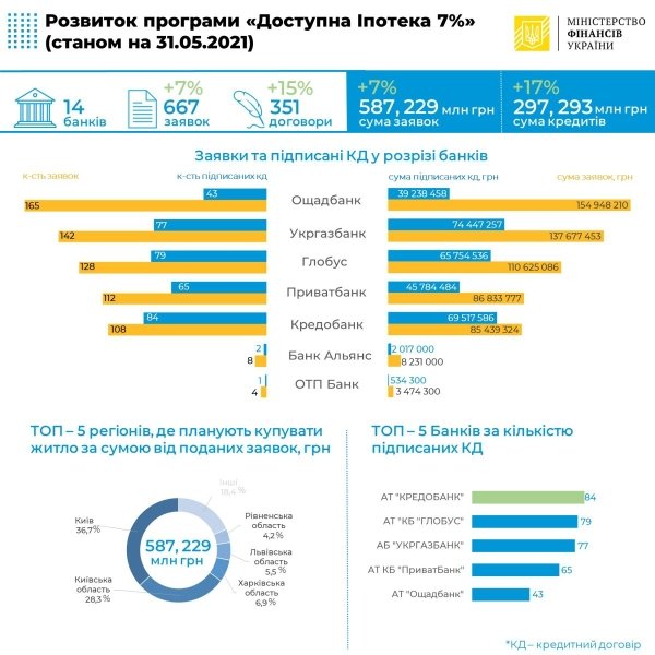  , , , 31  dqxikeidqxidqrant