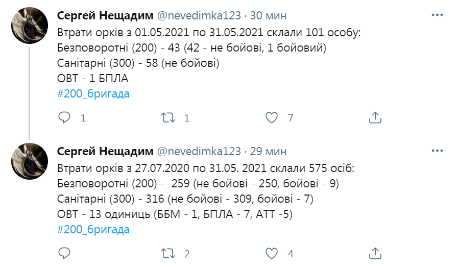 Сергей Нещадим dqxikeidqxiqzuant