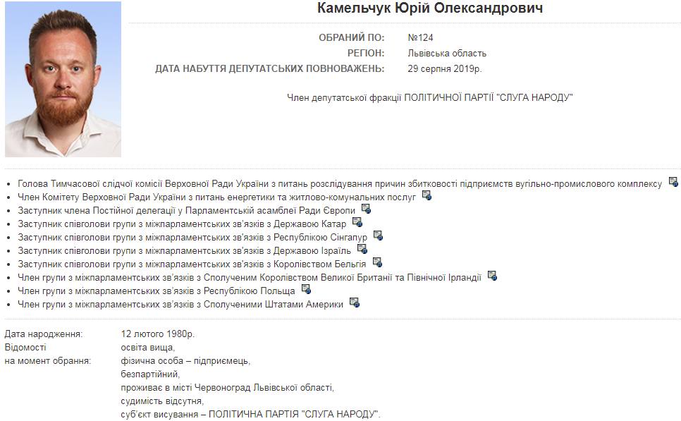 Данные о народном избраннике