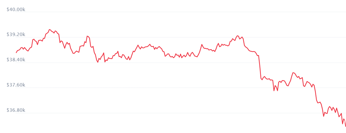      3   dqxikeidqxidqrant