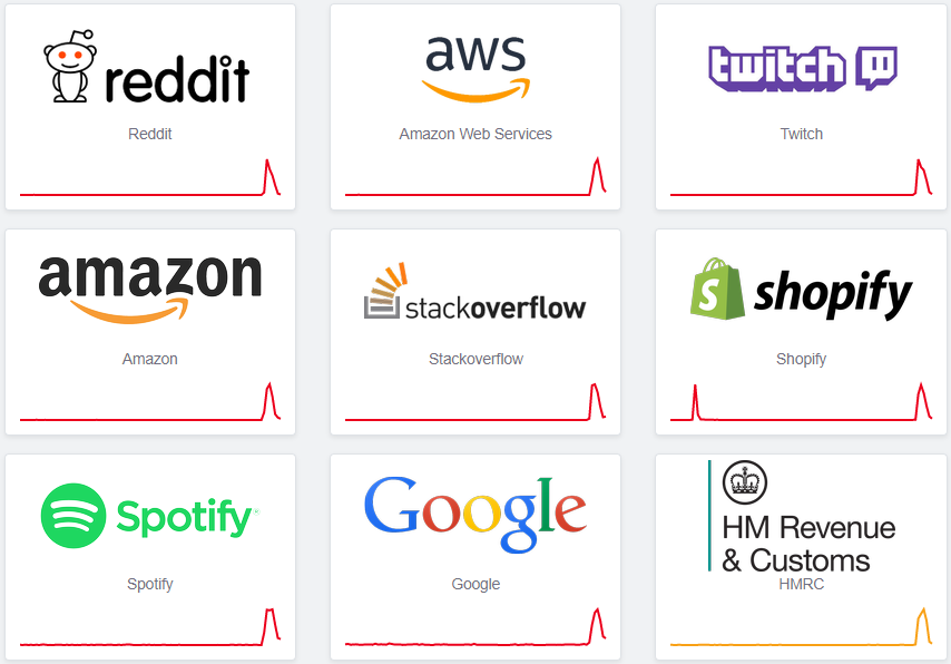 downdetector.ru dqxikeidqxidqrant