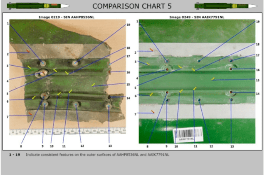 , , ,  dqxikeidqxidqrant