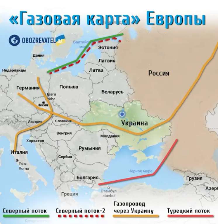 Проект "Северного потока-2" dqxikeidqxidqrant