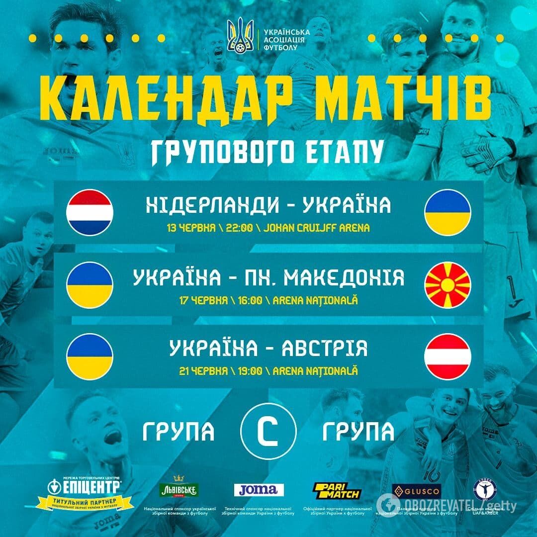 Календарь сборной Украины на групповом этапе Евро-2020.