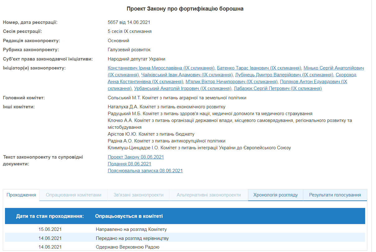 Скриншот с сайта Верховной Рады dqxikeidqxidqeant