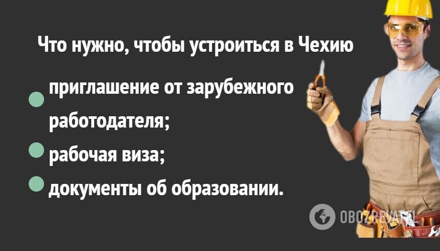 Украинцы – первые среди заробитчан в Чехии: кому платят 90 тысяч и как трудоустроиться dqxikeidqxidqrant