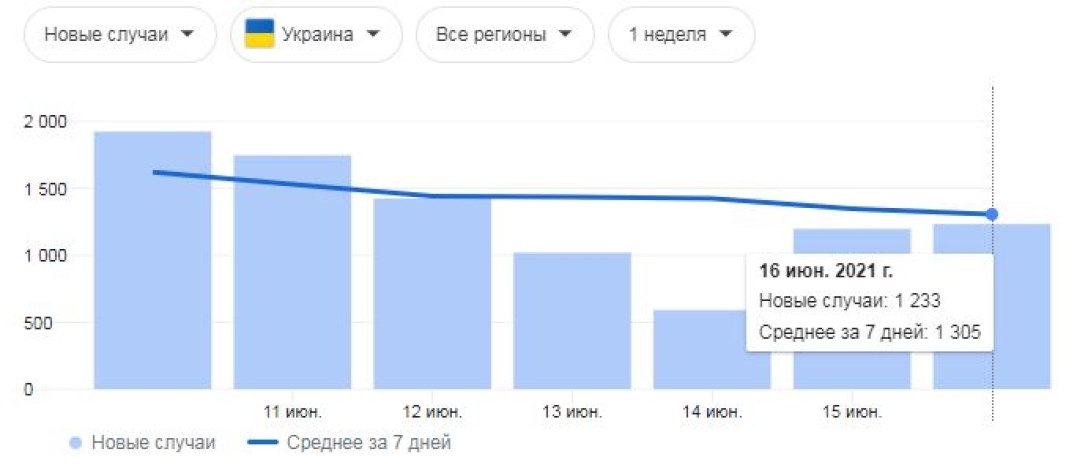 ,   ,   dqxikeidqxidqrant