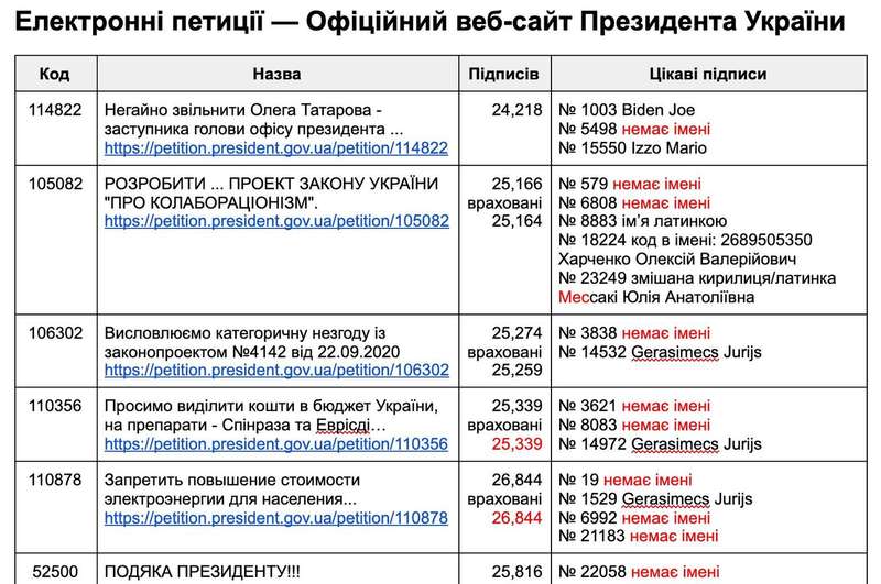 May be an image of text dqxikeidqxidqrant