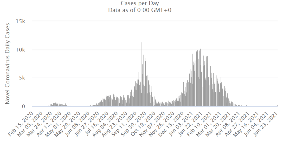  , , ,  dqxikeidqxiuuant