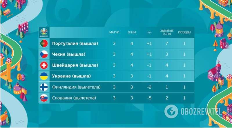 Карло Анчелотти dqxikeidqxidqrant