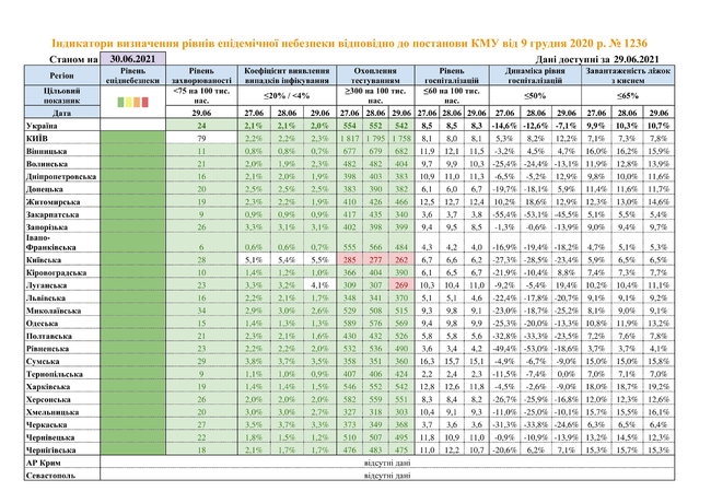          , -  01 dqxikeidqxidqrant