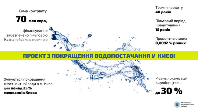 Рада ратифицировала четыре инвестиционные соглашения между Украиной и Францией на 1,3 млрд евро 03