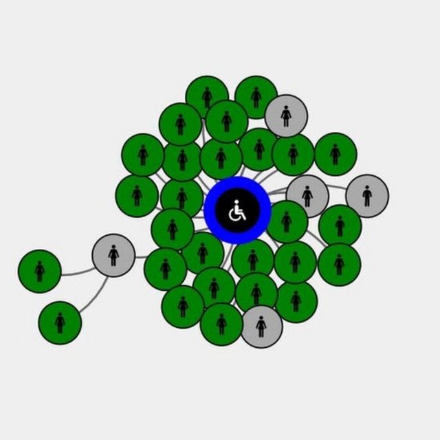 схема распространения вируса dqxikeidqxidqrant