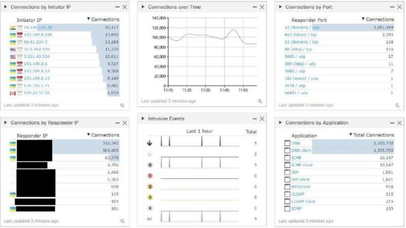          -  1 dqxikeidqxidqrant