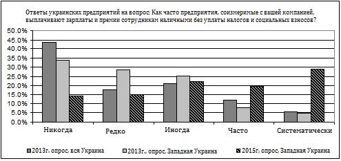 Новости и события в Украине и зарубежом. Политика, экономика, общество, культура, спорт, наука, образование, технологии Новости и события в Украине и зарубежом. Политика, экономика, общество, культура, спорт, наука, образование, технологии dqxikeidqxidqeant