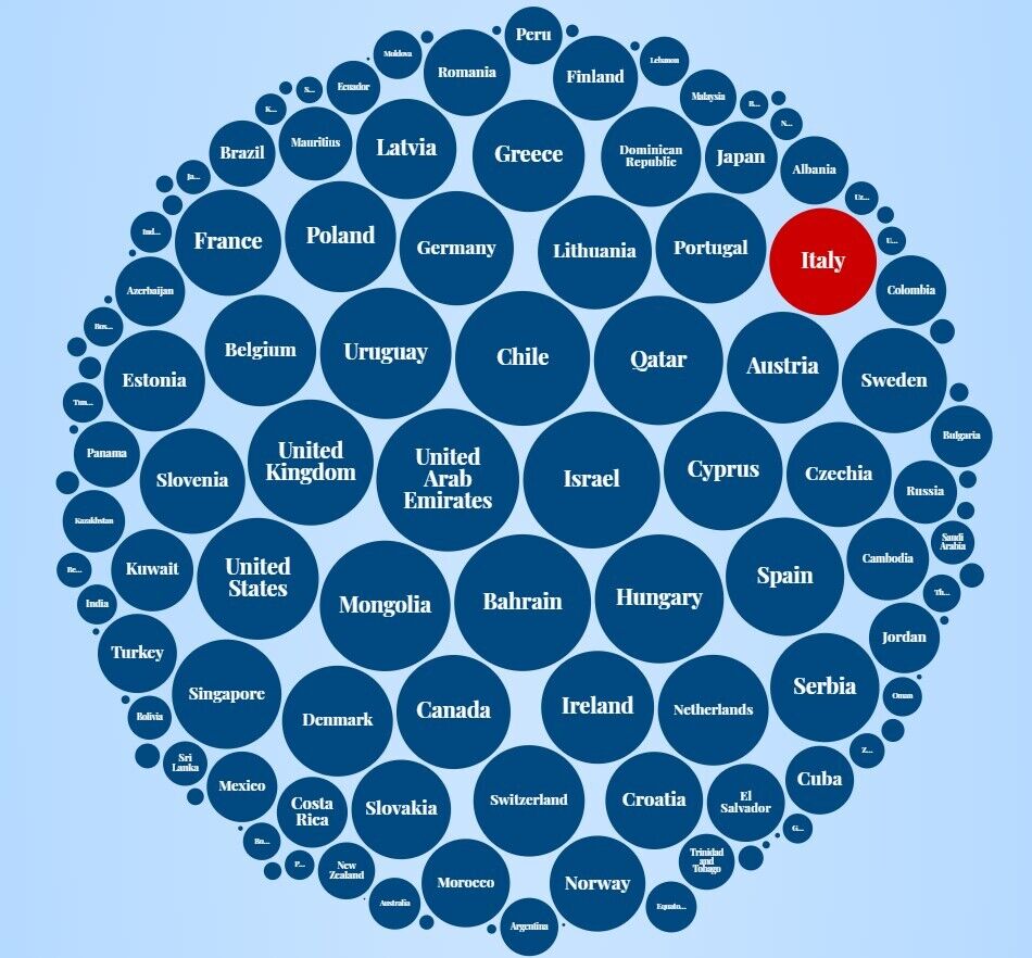 Сравнение количества вакцинированных в странах мира по отношению к населению dqxikeidqxiqzant