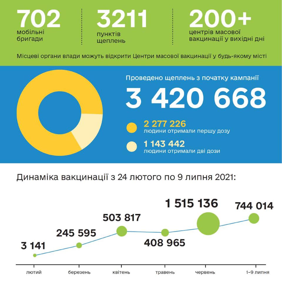 Возможно, это изображение (текст)