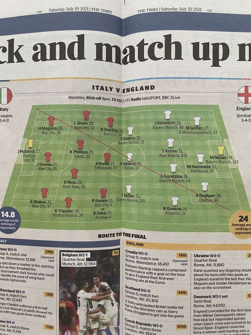 Газета перепутала составы dqxikeidqxidqrant