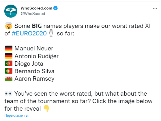 В сборную худших игроков Евро-2020 вошли по два представителя из Германии и Португалии dqxikeidqxidqrant