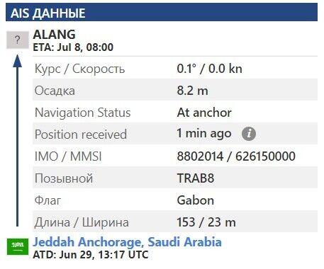    THORN1 dqxikeidqxiqqdant