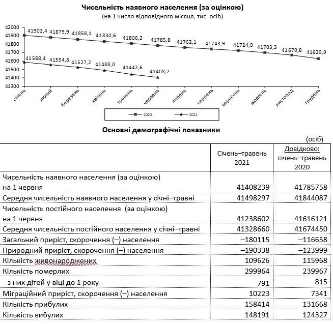 rozhdaemost_0.jpg dqxikeidqxidqeant