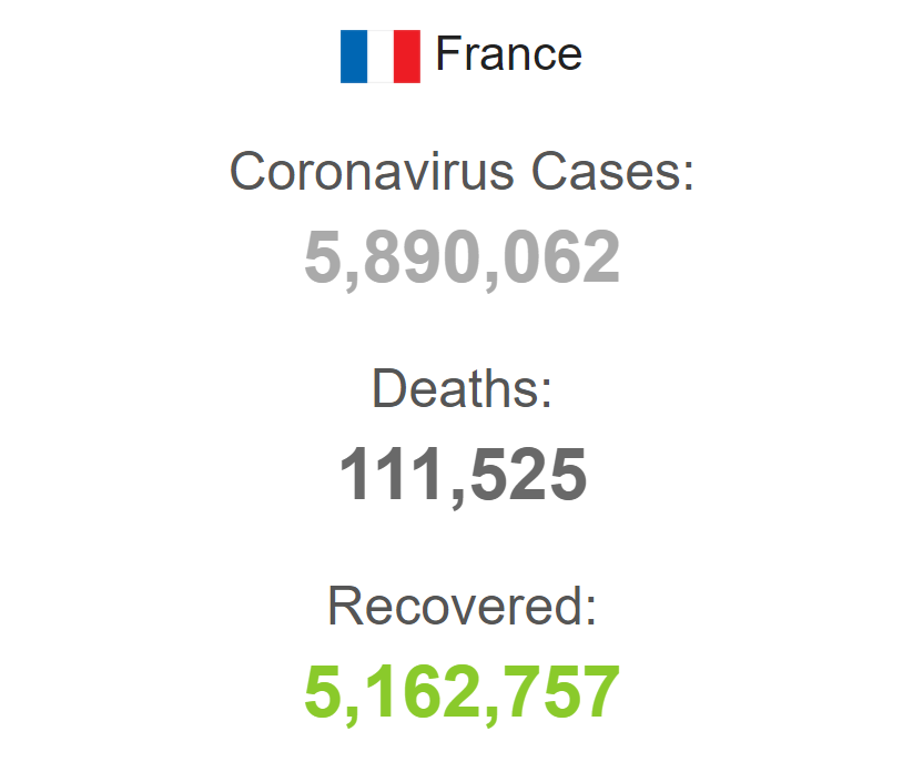 С начала пандемии заразились 5,8 млн человек. dqxikeidqxidqeant