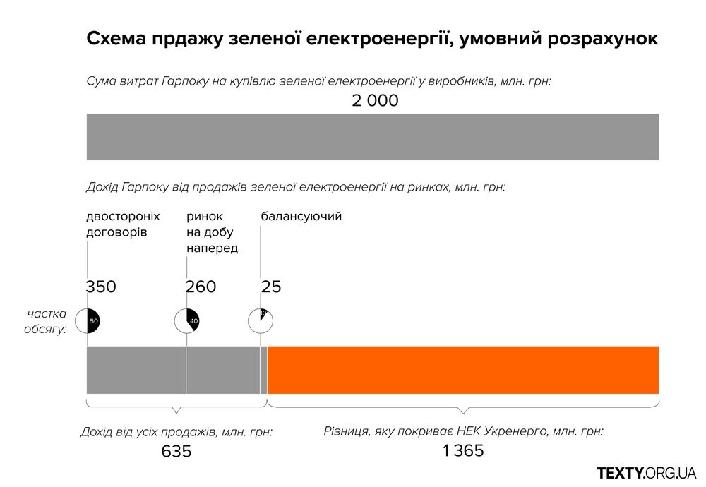 green (2).jpg dqxikeidqxidqeant