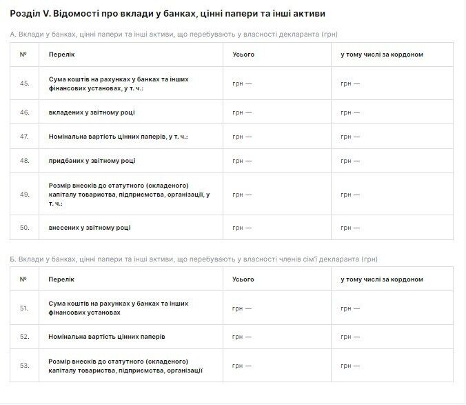 Декларирование – для л*хов? Как пылкий