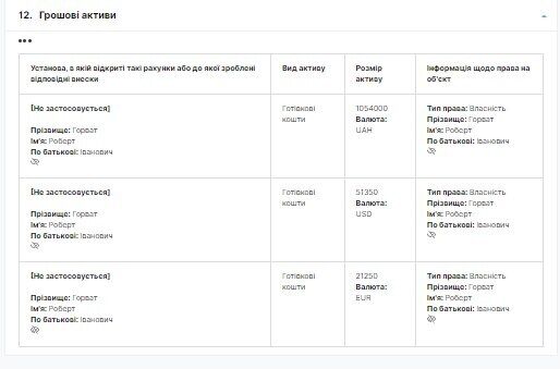 Декларирование – для л*хов? Как пылкий