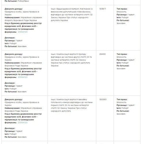 Декларирование – для л*хов? Как пылкий