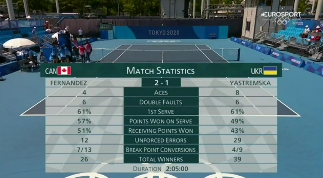 Скриншот: btu.org.ua dqxikeidqxidqrant