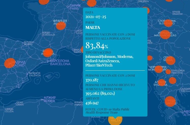 Данные по вакцинации против COVID-19 в Мальте
