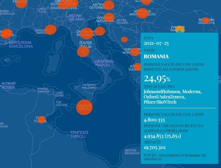 Данные по вакцинации против COVID-19 в Румынии