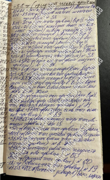 В телефоне вора "Умки" нашли "черную бухгалтерию" 1 umka spysok2 dqxikeidqxidqrant