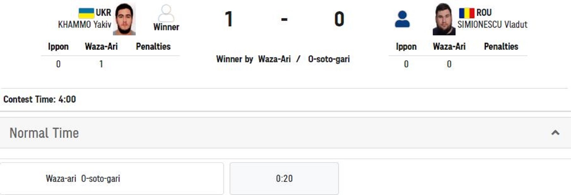          -2020 -  1 dqxikeidqxidqrant