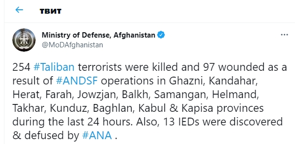 Афганские военные заявили о ликвидации за сутки более 250 талибов dqxikeidqxidqrant