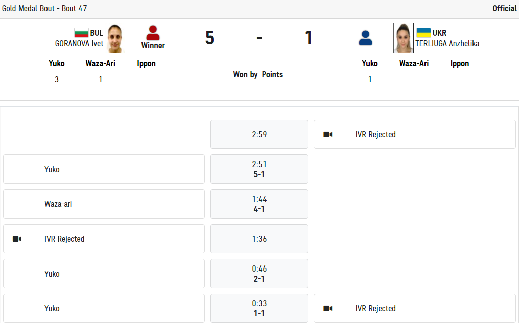    – . dqxikeidqxieeant