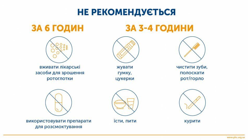 Информация о том, как подготовиться к ПЦР-тесту на COVID-19 dqxikeidqxidtant