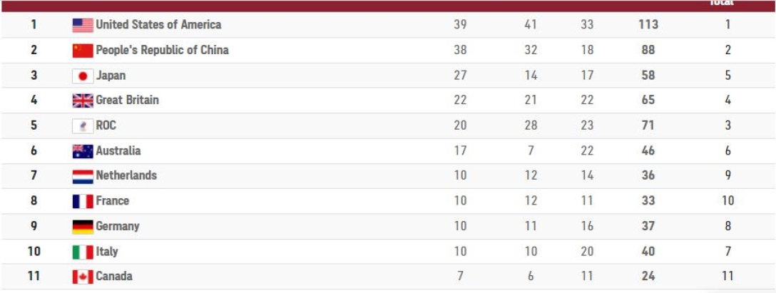 -2020,   2020  ,     dqxikeidqxihuant