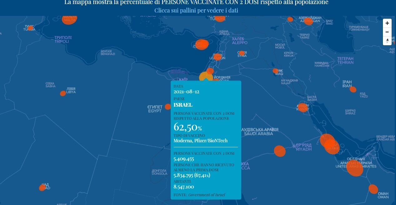 Данные по вакцинации в Израиле