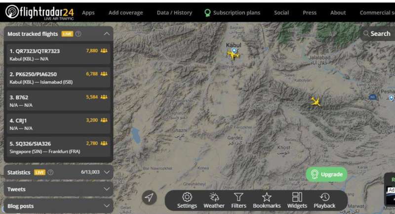 Эвакуация из Кабула dqxikeidqxidqeant