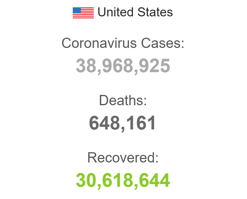 Заболеваемость в США. dqxikeidqxidqeant