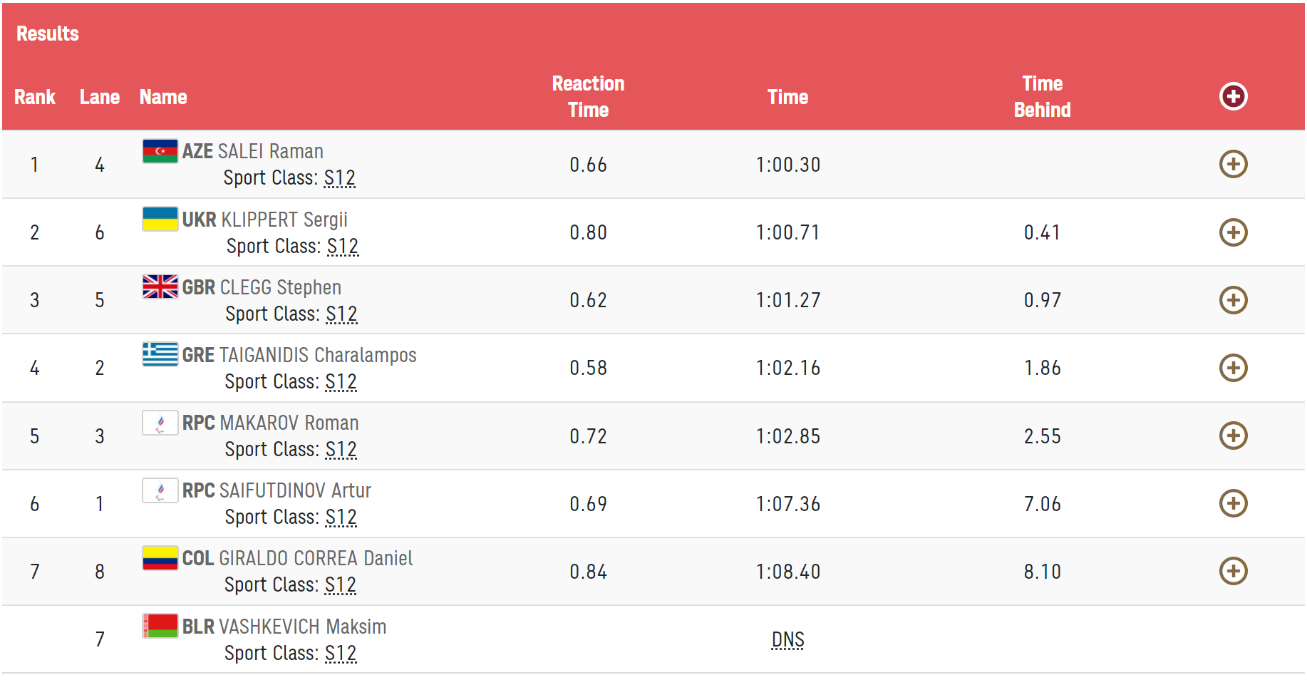  ,       dqxikeidqxidqrant