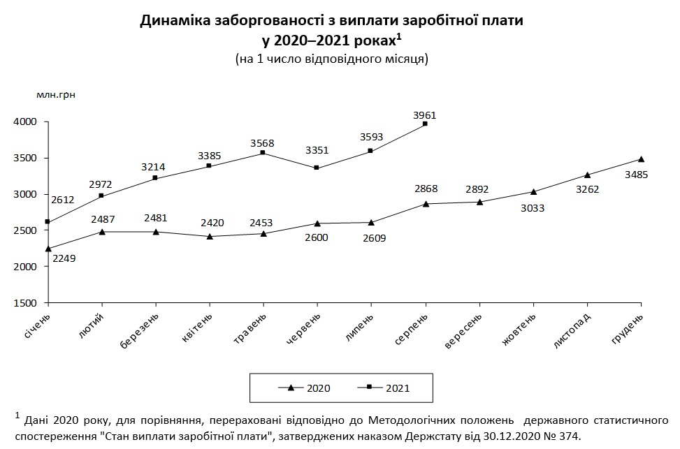 zarplatnye_dolgi.jpg dqxikeidqxidtant