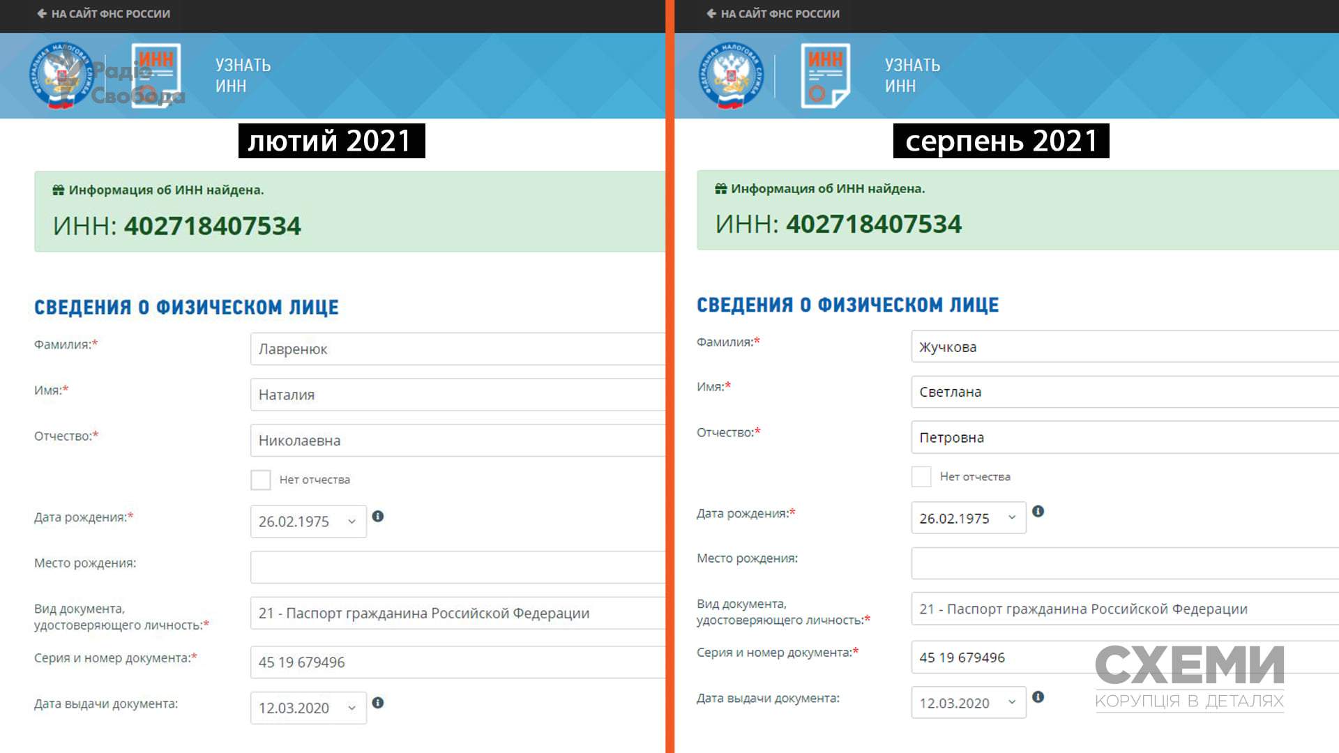 Наталія Лавренюк dqxikeidqxidqrant