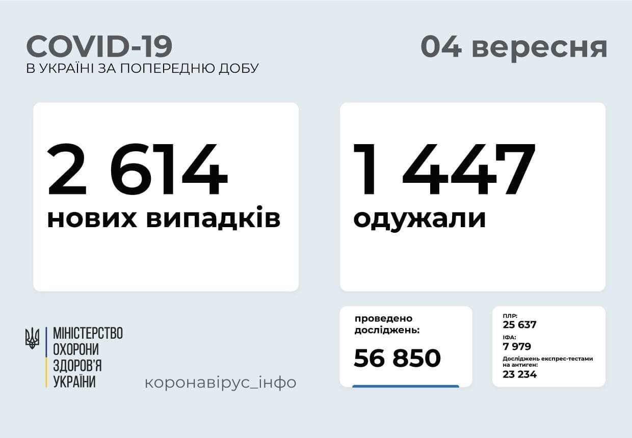     4 . dqxikeidqxiuuant