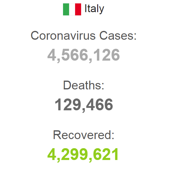 COVID-19    4  dqxikeidqxidqrant