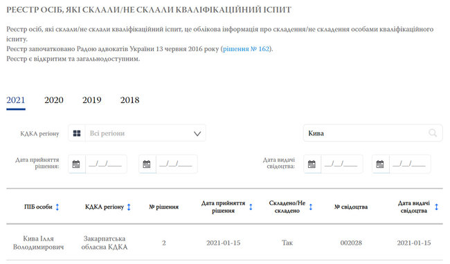 Нардеп ОПЗЖ Кива сдал экзамен на адвоката, - СМИ 01 dqxikeidqxidqrant