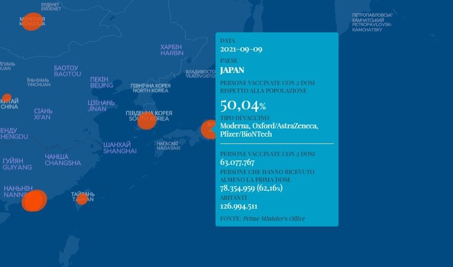 Данные по вакцинации в Японии dqxikeidqxidqeant