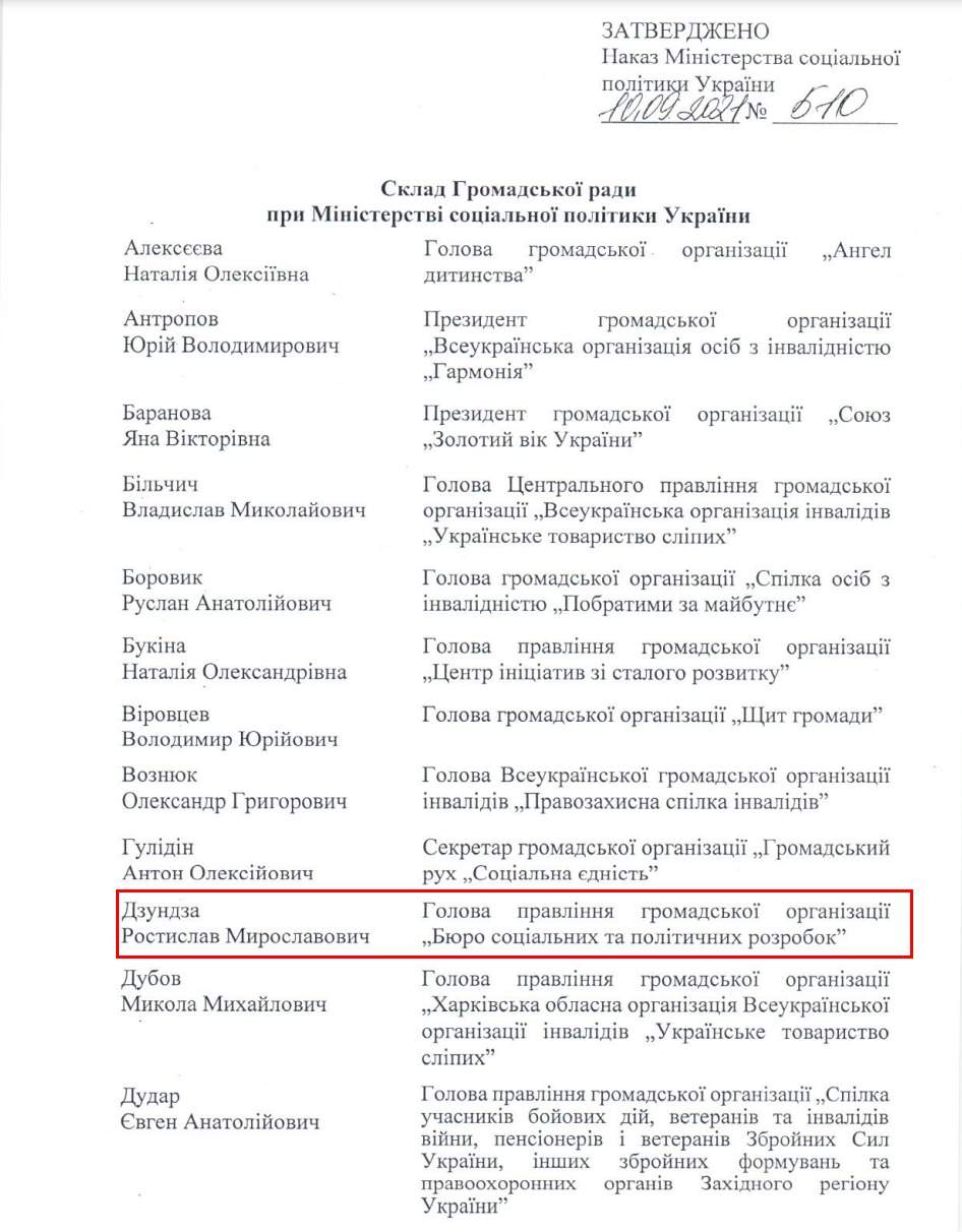 Дзундза dqxikeidqxidqrant